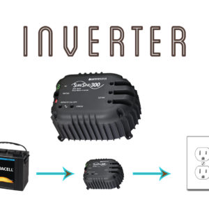 Inverters