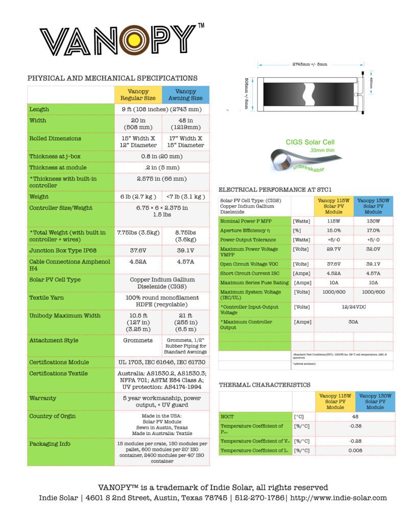 specsheet full